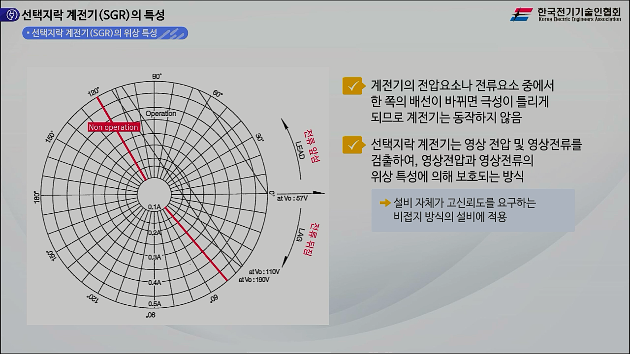 과정썸네일